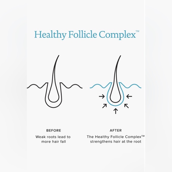 Living proof - Scalp Care Revitalizing Treatment - New! - Picture 7 of 12